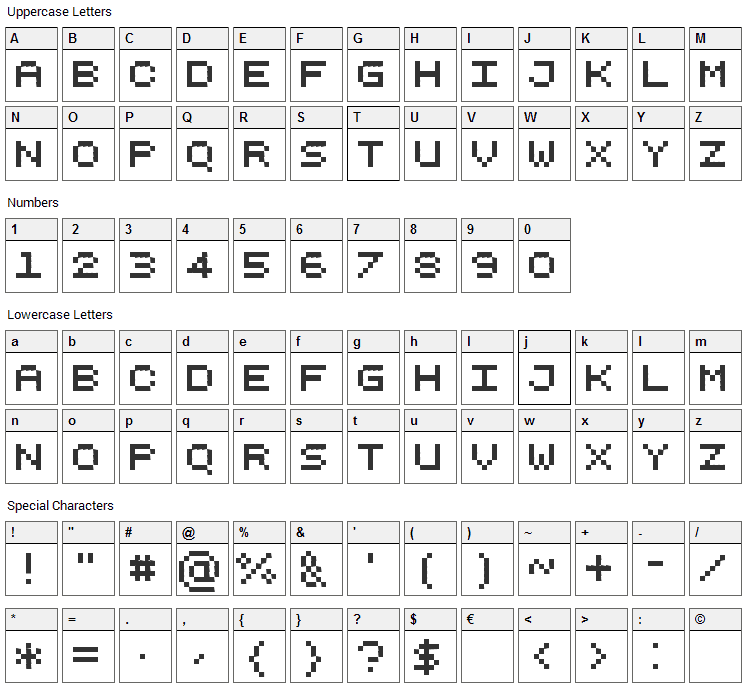 Pixelicious Font Character Map