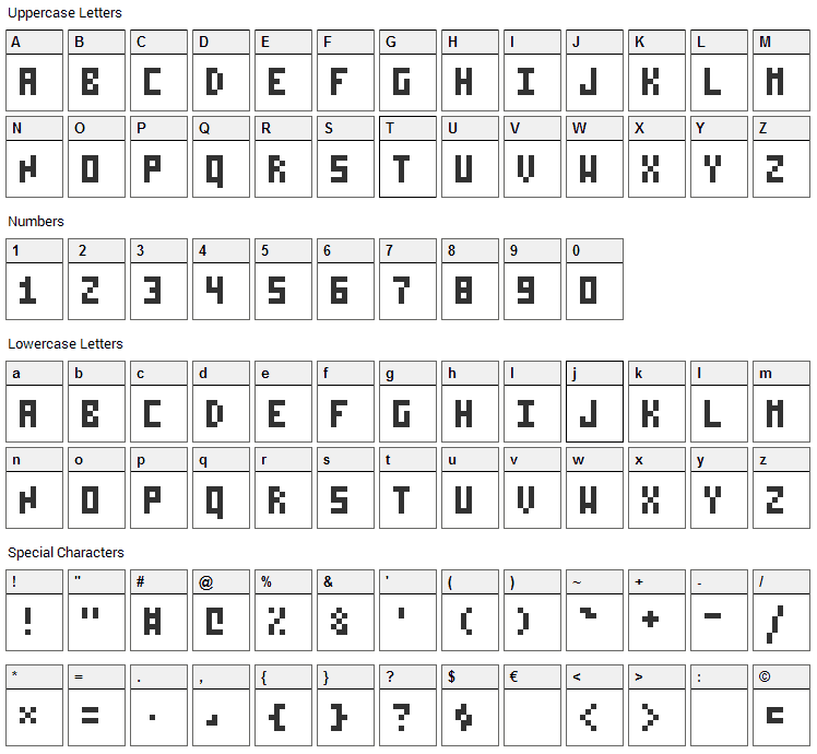 Pixelzim 3x5 Font Character Map