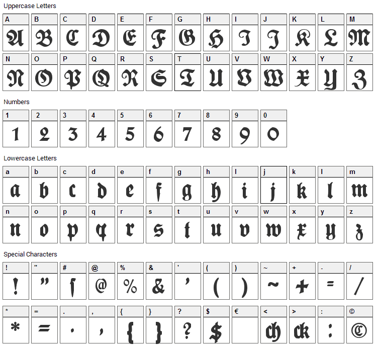 Plakat Fraktur Font Character Map