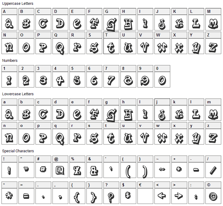 Planet Benson Font Character Map