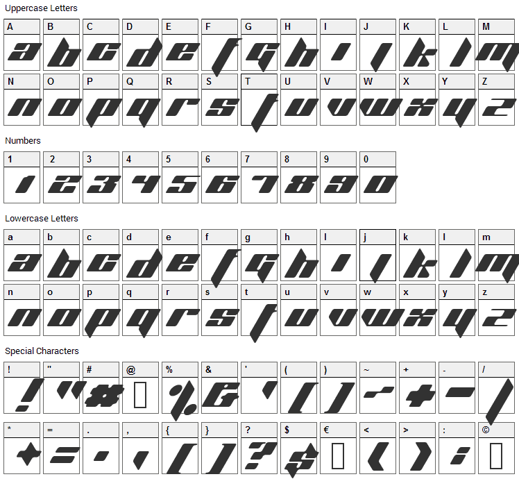 Planet Kosmos Font Character Map