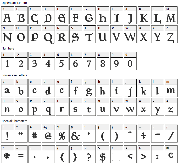 Planewalker Font Character Map