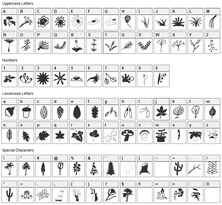 Plants Font Character Map