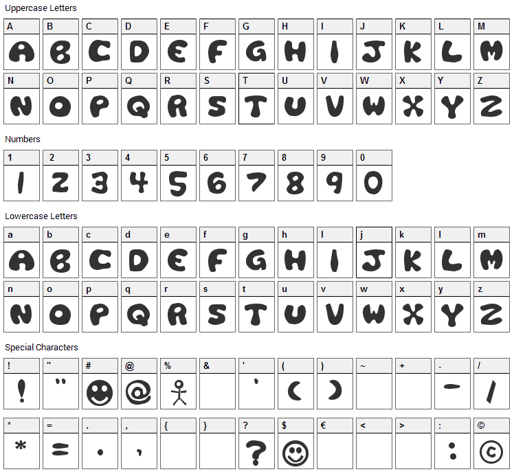 Plastic Tomato Font Character Map