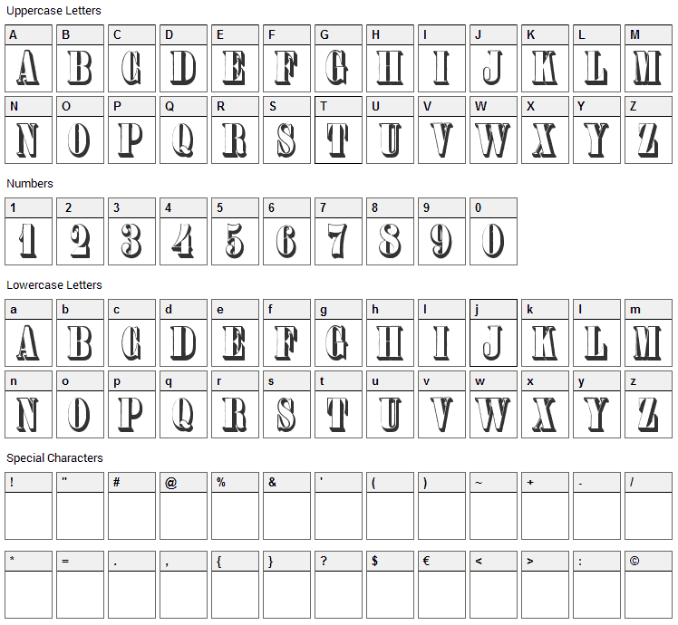 Plastische Plakat Antiqua Font Character Map