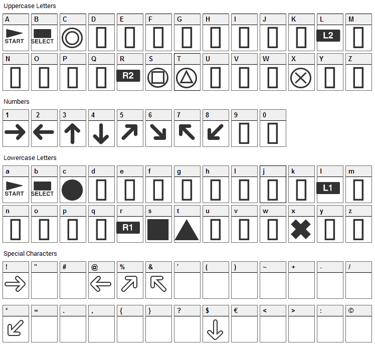 PlayStation Buttons Font Character Map