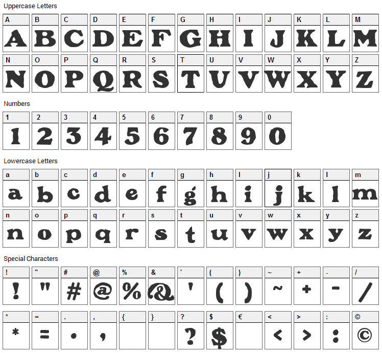 Plymouth Font Character Map