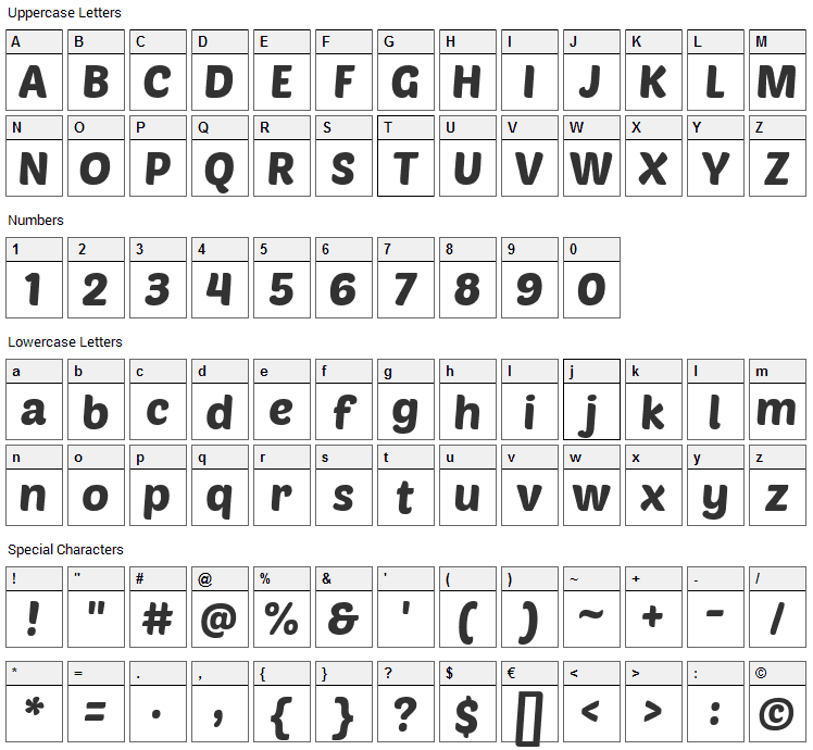 Poetsen One Font Character Map