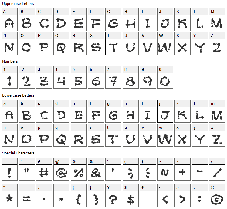Poft Sarade Font Character Map