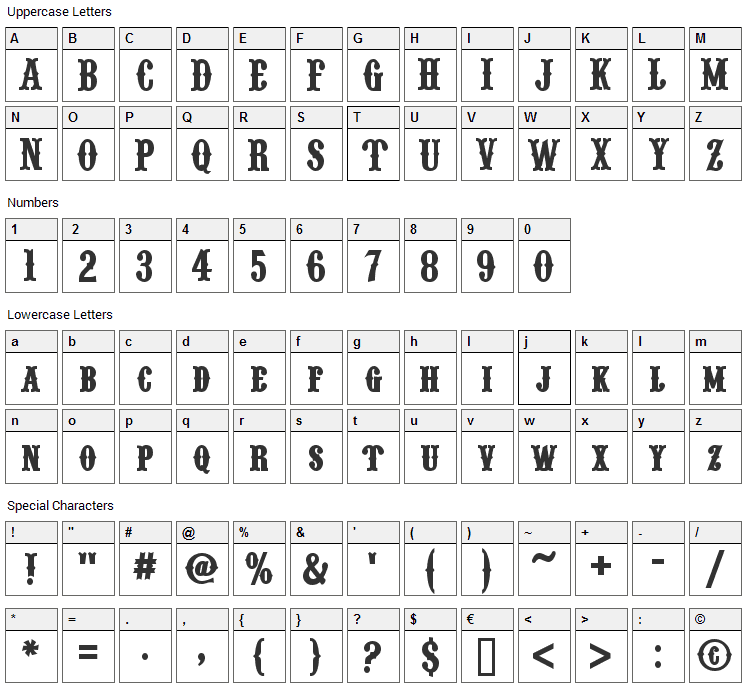 Pointedly Mad Font Character Map