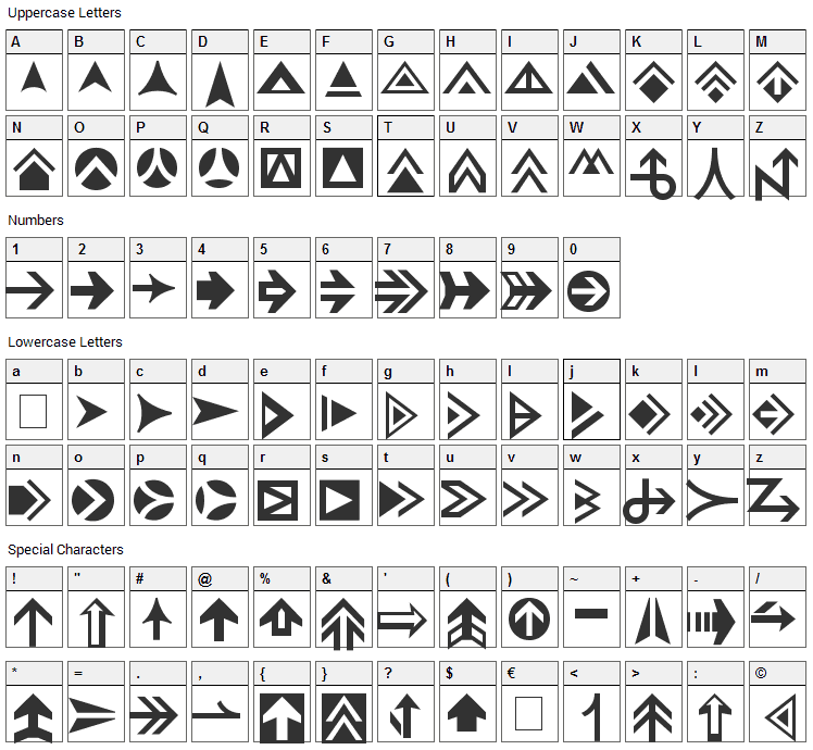Pointers Font Character Map