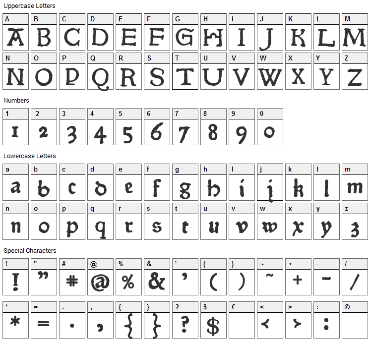 Pokoljaro Font Character Map