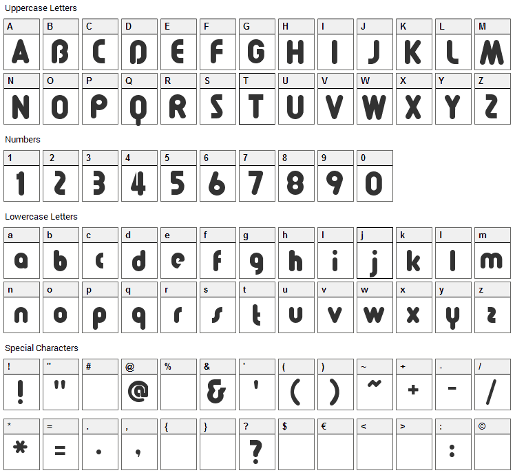 Pollyanna Font Character Map