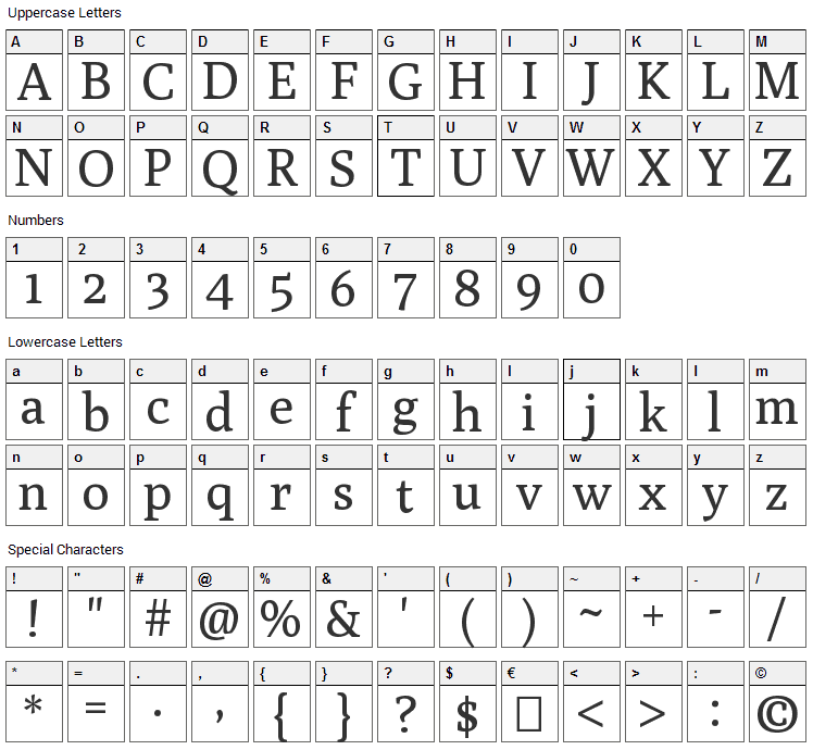 Poly Font Character Map