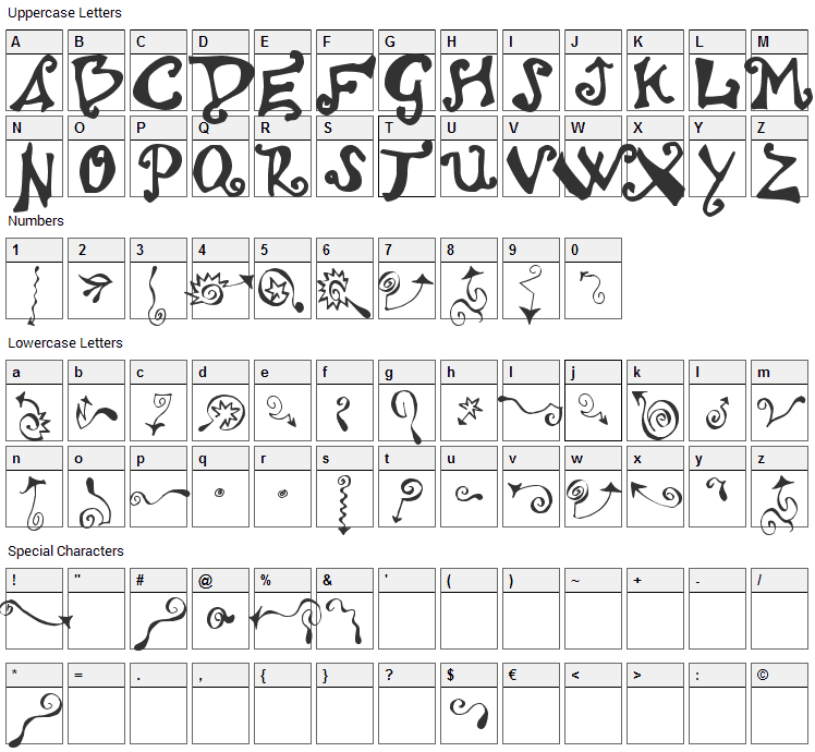 Polywog Font Character Map