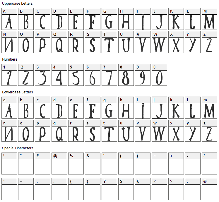 Poma Font Character Map