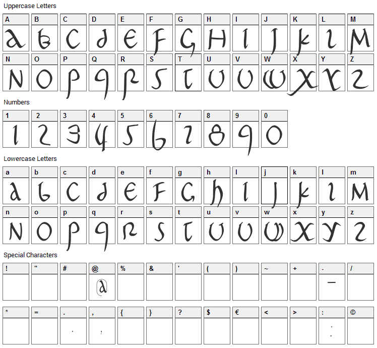 Pompeji Petit Font Character Map