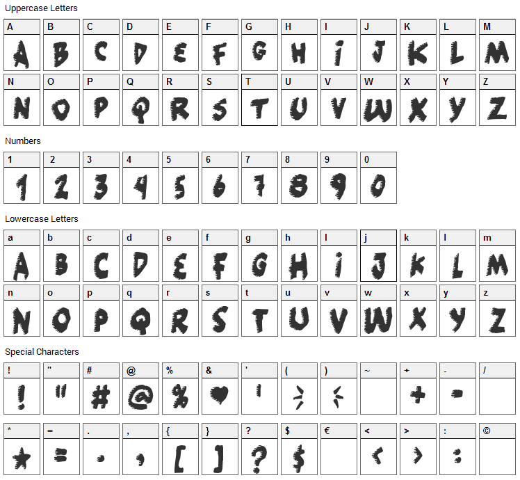 Popcorn not included Font Character Map