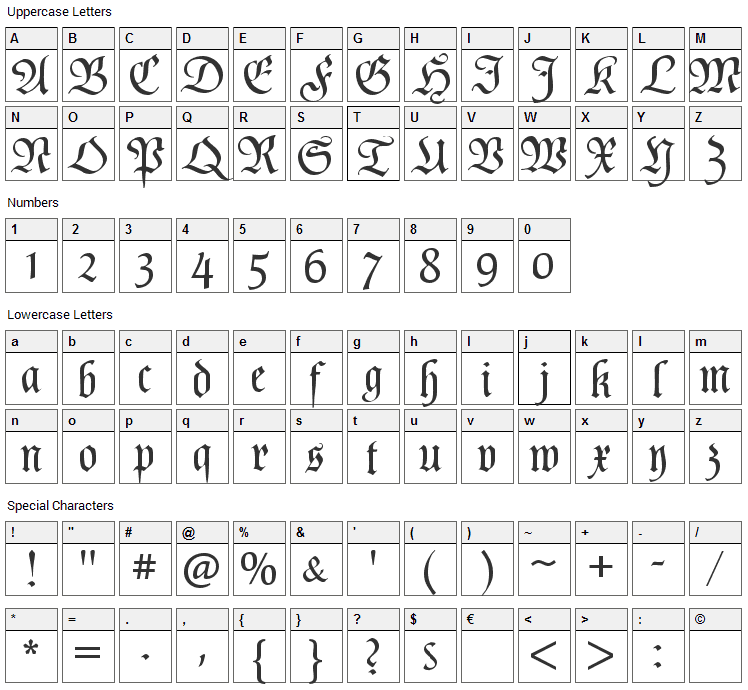 Poppl Fraktur Font Character Map