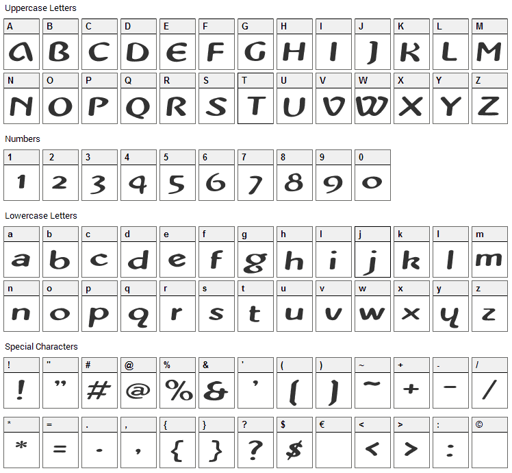 PopUp Font Character Map