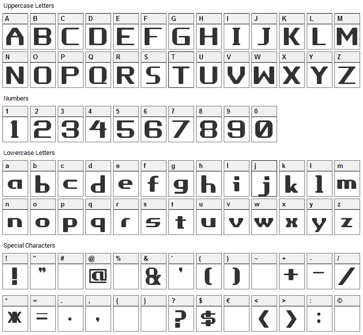 Porhythm Font Character Map