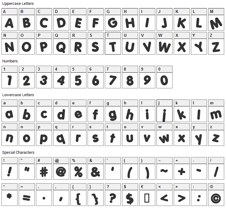 Porkys Font Character Map