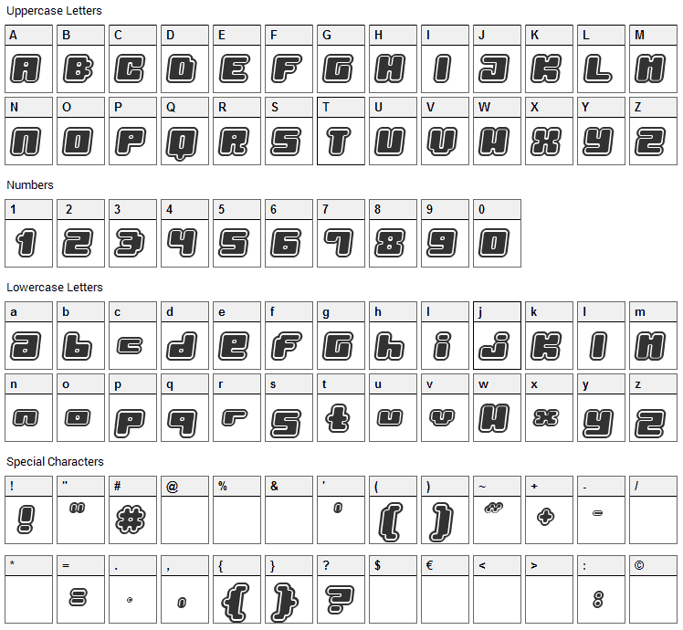 Pormask Font Character Map