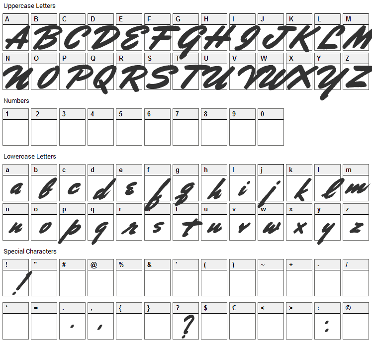 Porongo Font Character Map