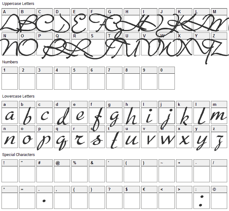 Porosa Font Character Map