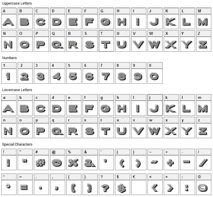 Porter Sans Block Font Character Map