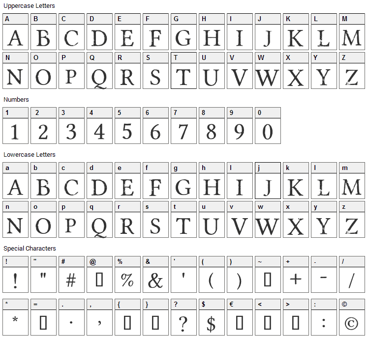 Portmanteau Font Character Map