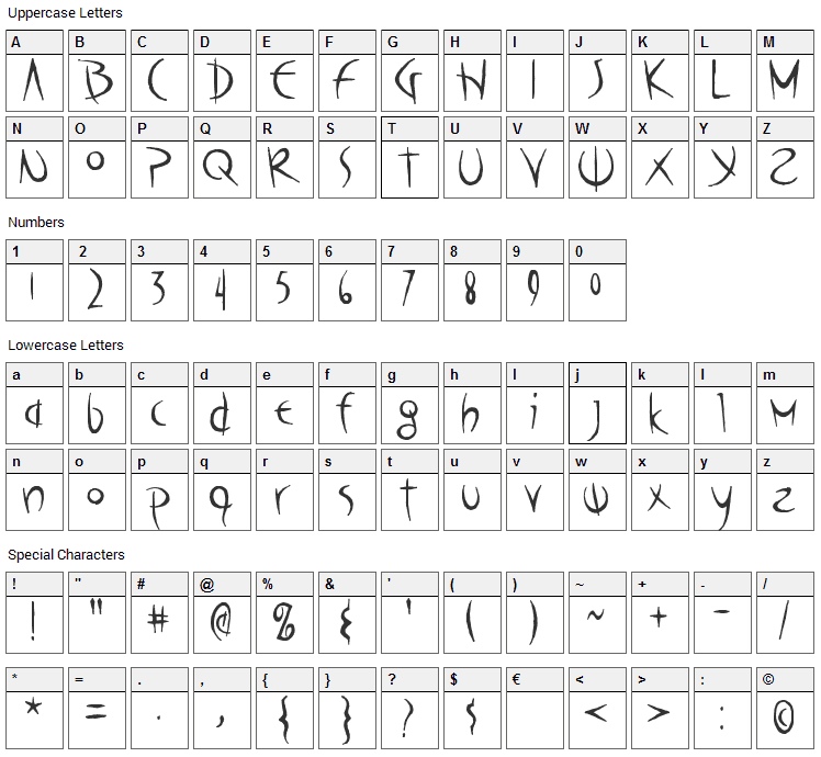 Poseidon Font Character Map