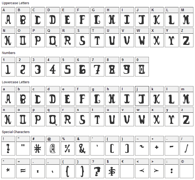 Possum Droppings Font Character Map