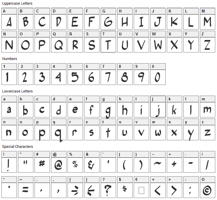 Post Human Font Character Map