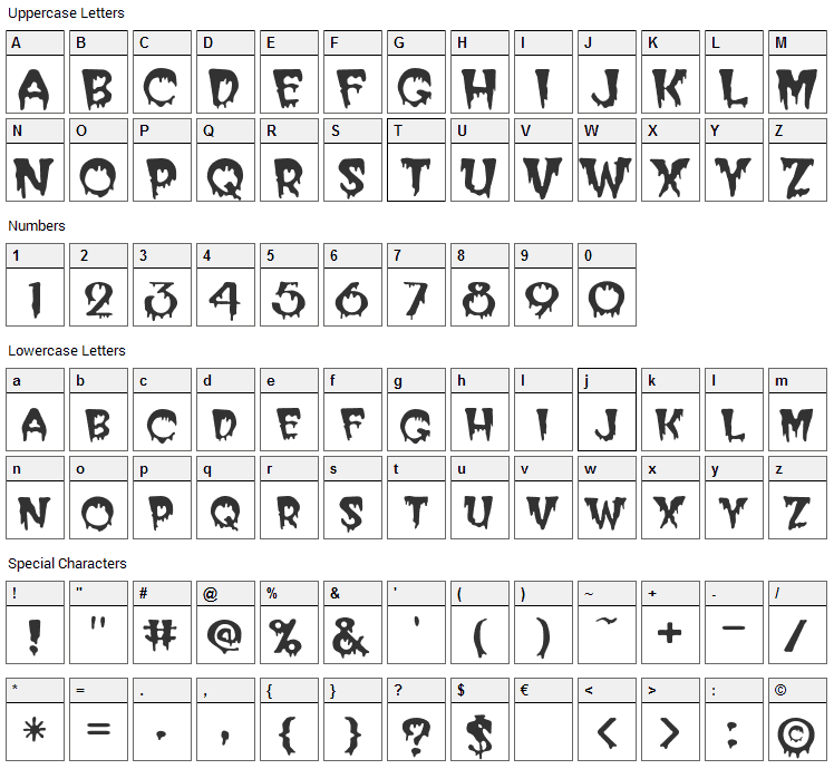 PostCrypt Font Character Map