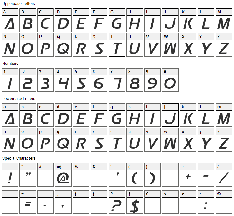 Postmaster Font Character Map