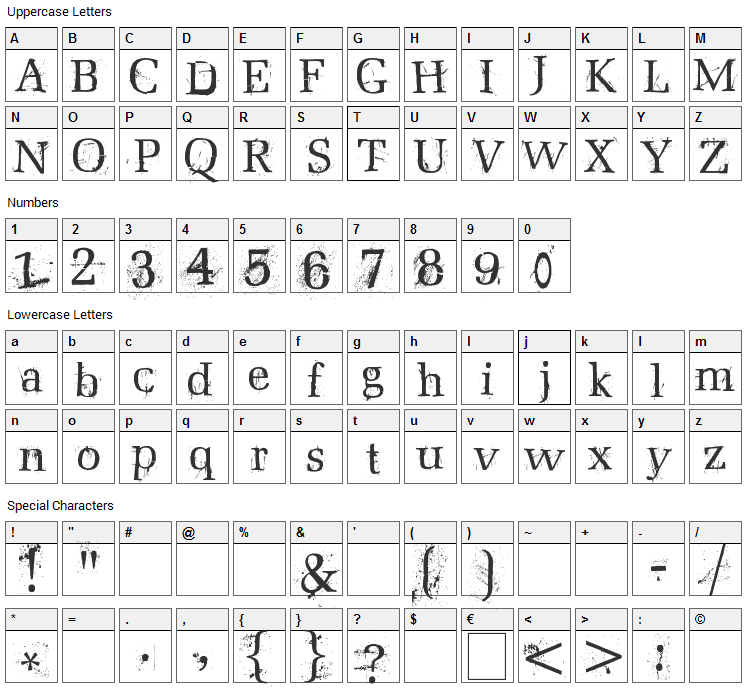 Postnuclear Font Character Map