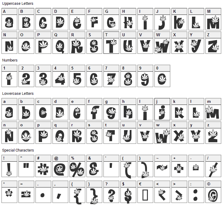 Potland Font Character Map