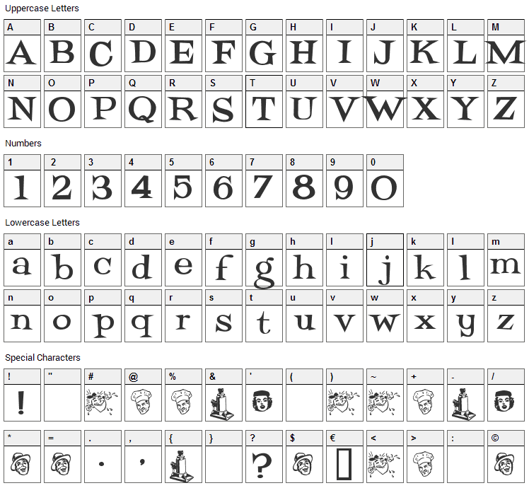 Potrzebi Font Character Map