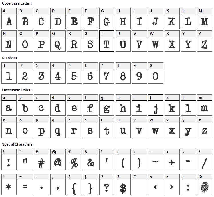 Powderfinger Font Character Map
