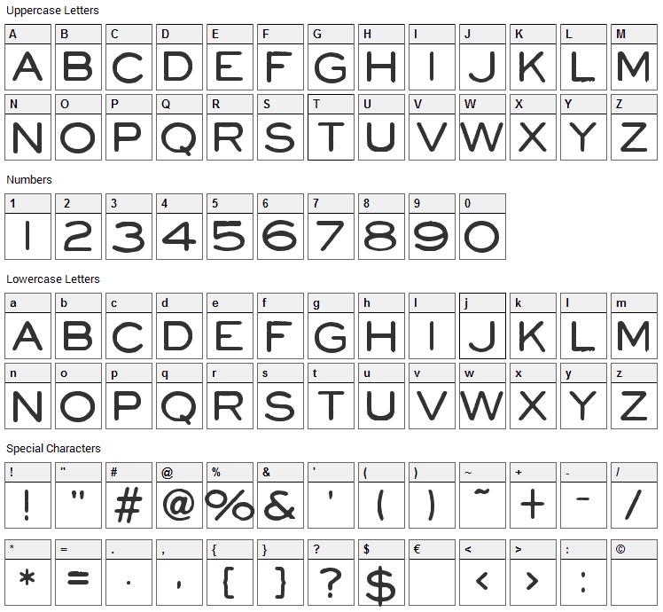 Powell and Geary Font Character Map