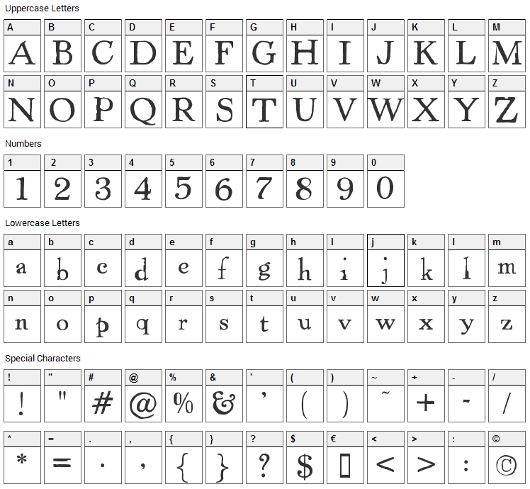 Powell Antique Font Character Map