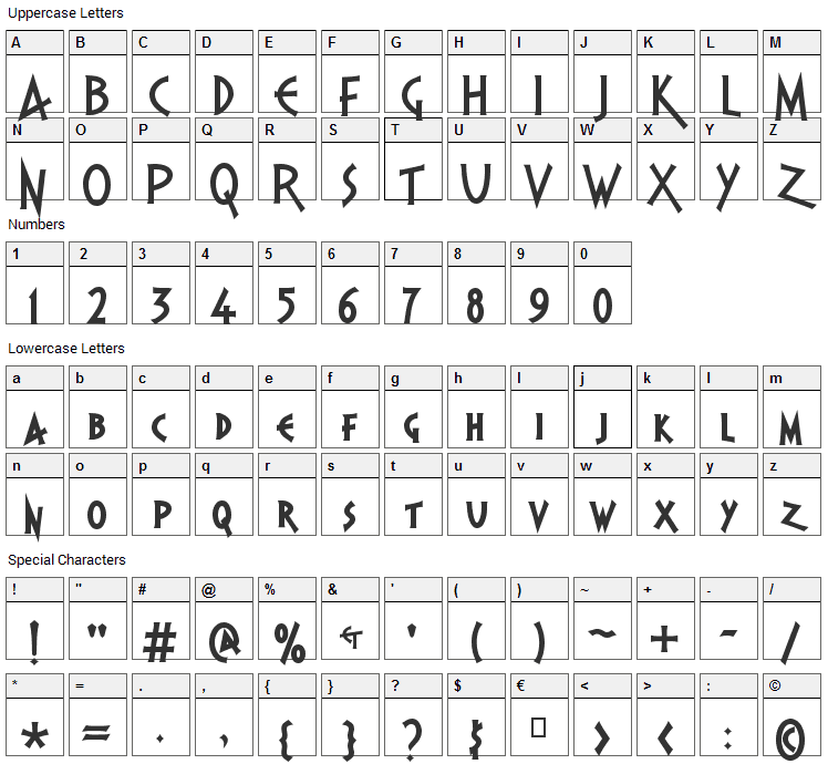 PR Agamemnon Font Character Map