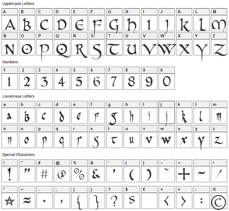 PR Celtic Narrow Font Character Map