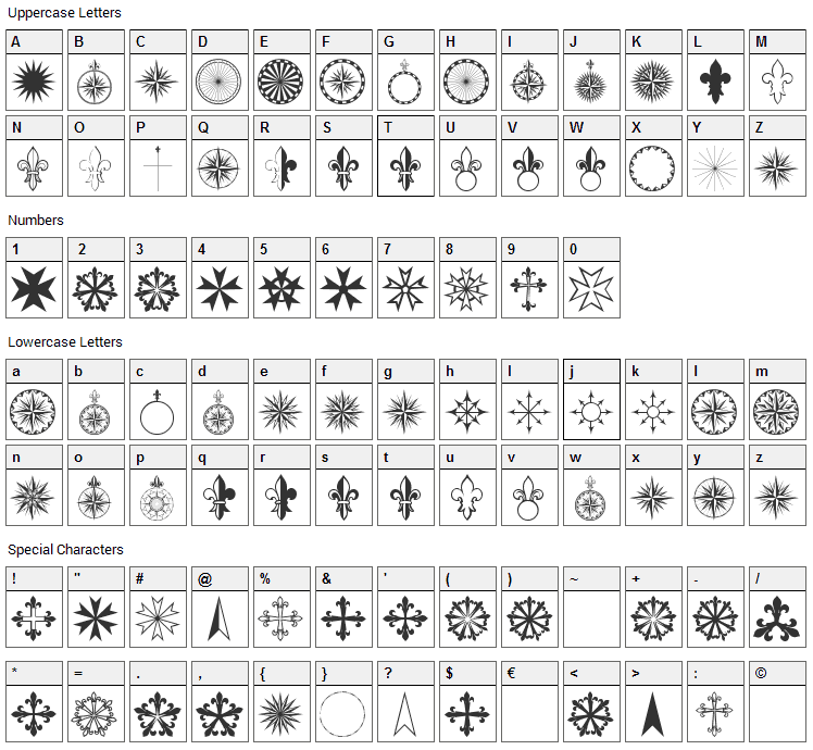 PR Compass Rose Font Character Map