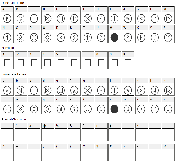 PR Runestones 2 Font Character Map