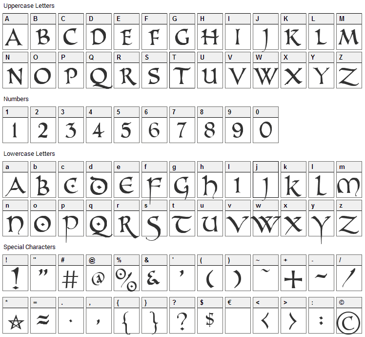 PR Uncial Alt Caps Font Character Map