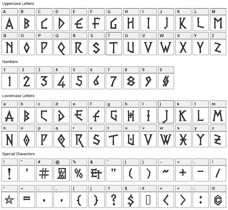 PR Viking Font Character Map