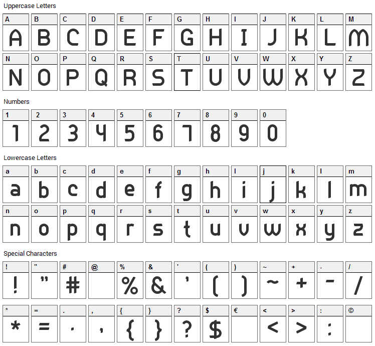 Practicum Font Character Map