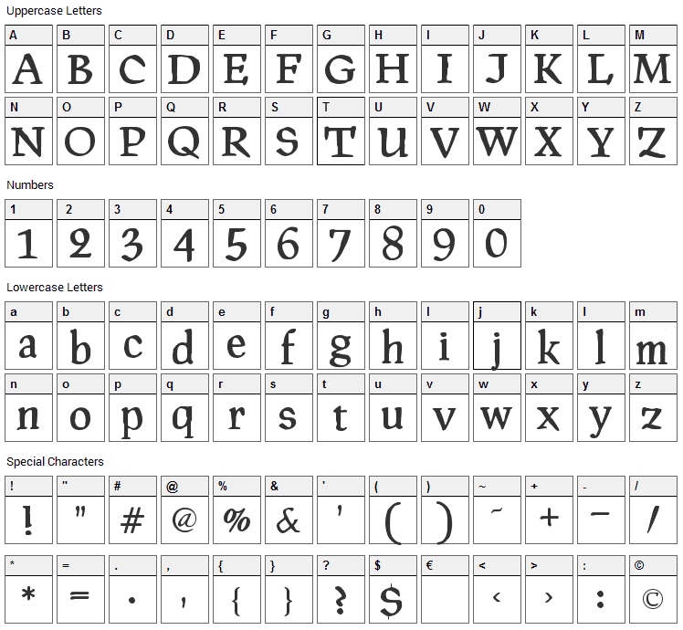 PragRoman Font Character Map